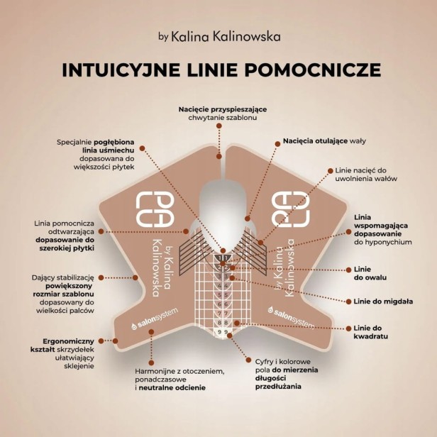 PALU Szablony do przedłużania paznokci by Kalina Kalinowska 100szt