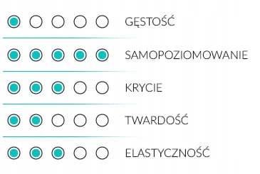 Yoshi Top French No1 Top hybrydowy UV LED Hybrid 10 ml