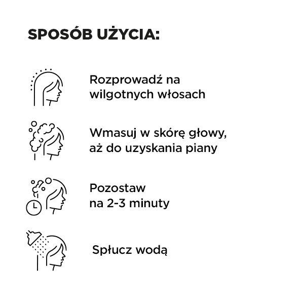 Farmona Radical PRO AGE Szampon do włosów dojrzałych naturalnie siwych 300m