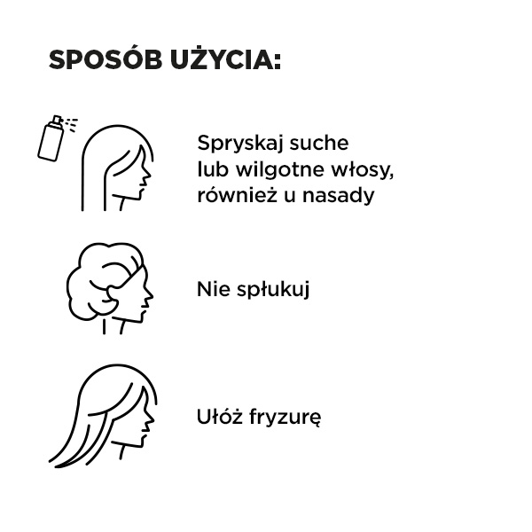 Farmona Radical PRO AGE Odżywka odmładzająca w sprayu włosy dojrzałe 200ml