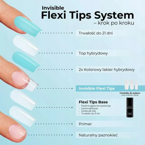 Neonail Baza budująca hybrydowa do paznokci FLEXI TIPS BASE 7,2ml