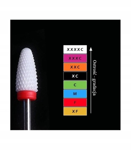 Aba Group Frez ceramiczny CB023 - F